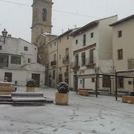 Hotel La Requena