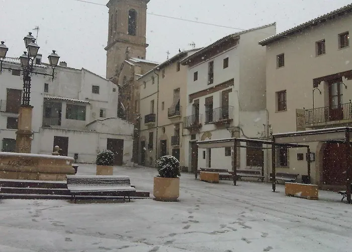 Hotel La Requena